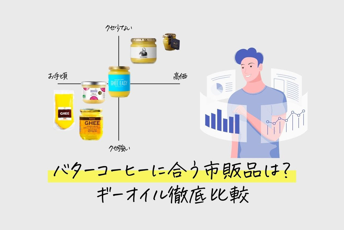 バターコーヒーのギーはどう選ぶ？ 市販ギーオイルを徹底比較！